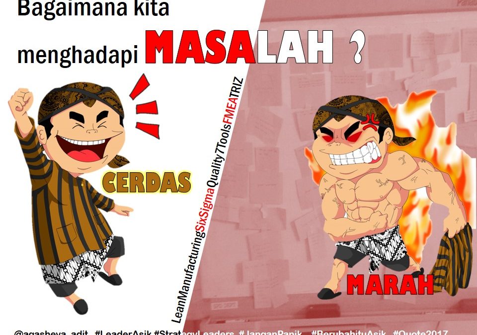 Menyelesaikan Masalah dengan Menyenangkan